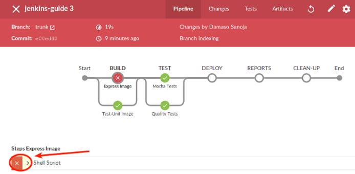 Failed Build Failed Build