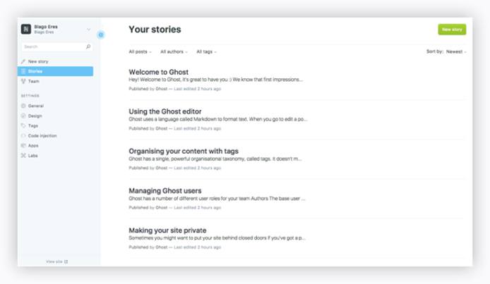 Ghost Admin Area Ghost Admin Area